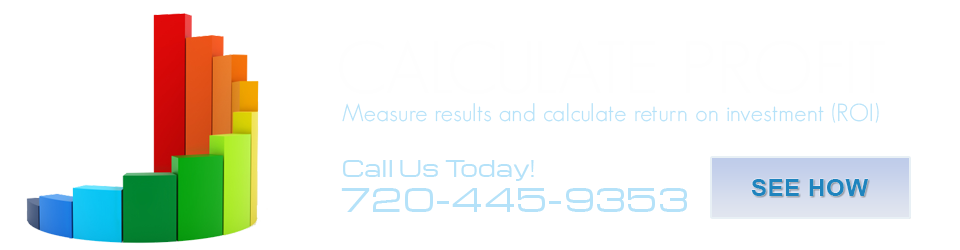 Calculate Profit Unified Marketing Platform